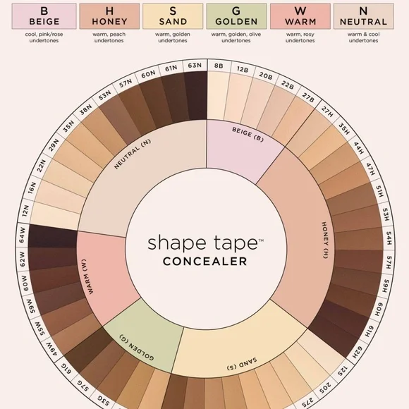 Tarte shape tape™ radiant concealer - 27H - Picture 3 of 3